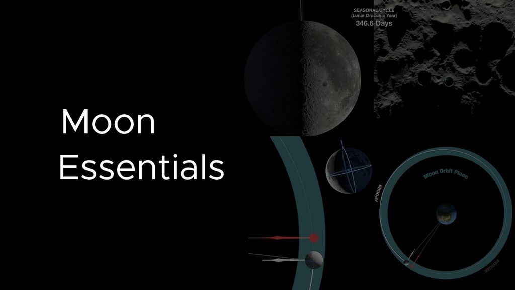 Moon Essentials from NASA's Scientific Visualization Studio - NASA Science