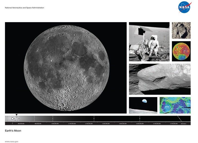 First page of the Earth's Moon lithograph, with a collage of images: full moon, astronaut on surface, bootprint, crater close-up, recolored data visualizations, Earthrise view.