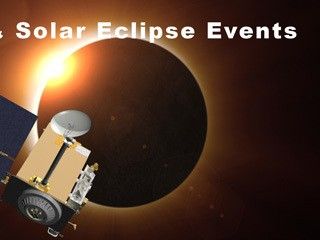 
			The Moon's Role in a Solar Eclipse - NASA Science			