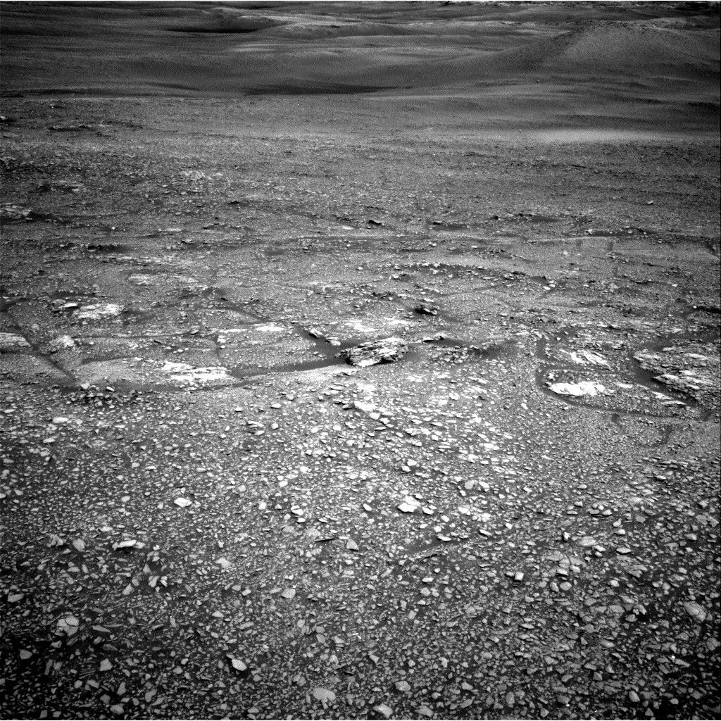 Sol 2434: Ridge Rage