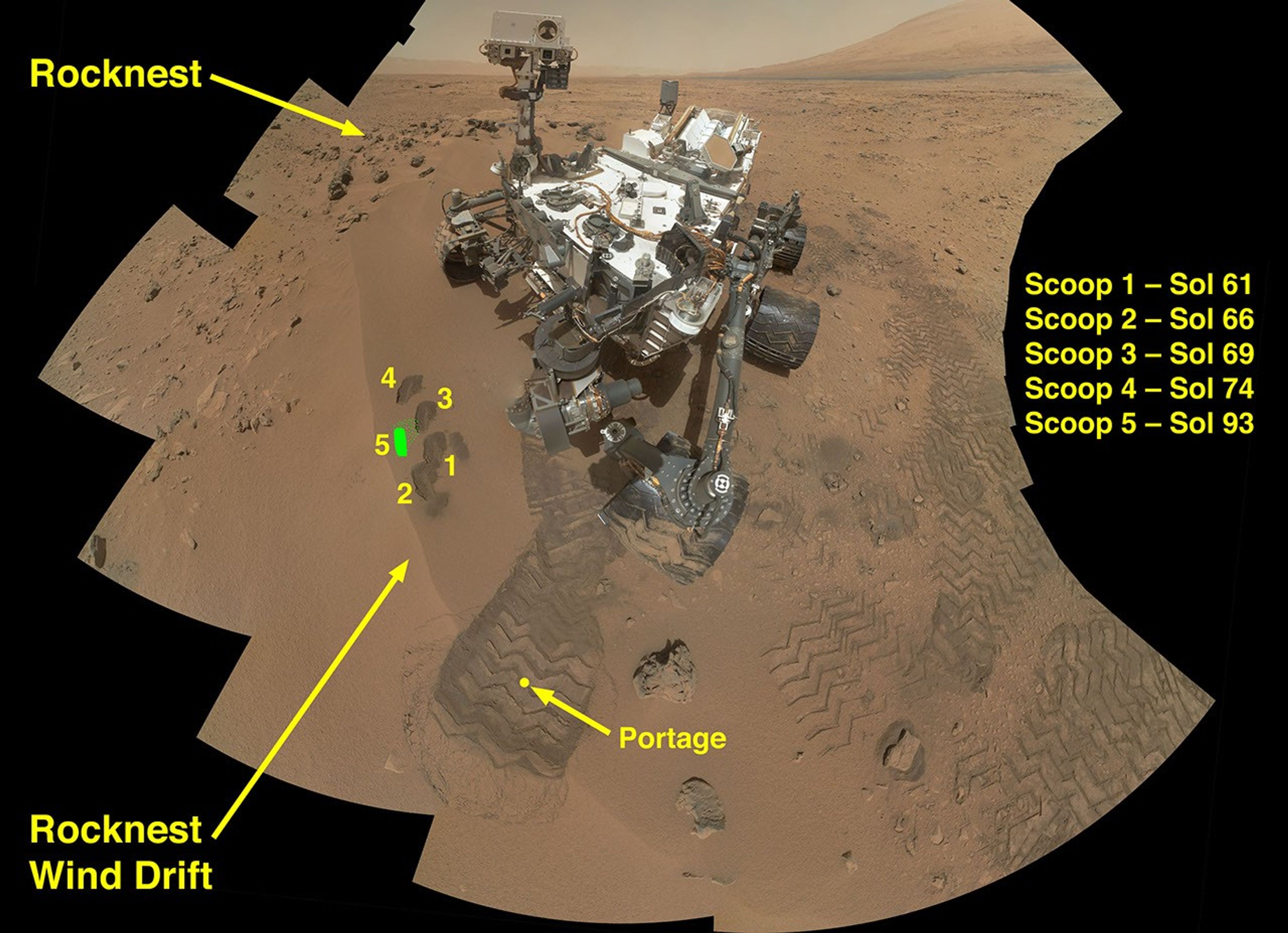 NASA's Curiosity Mars rover documented itself in the context of its work site, an area called "Rocknest Wind Drift," on the 84th Martian day, or sol, of its mission (Oct. 31, 2012).
