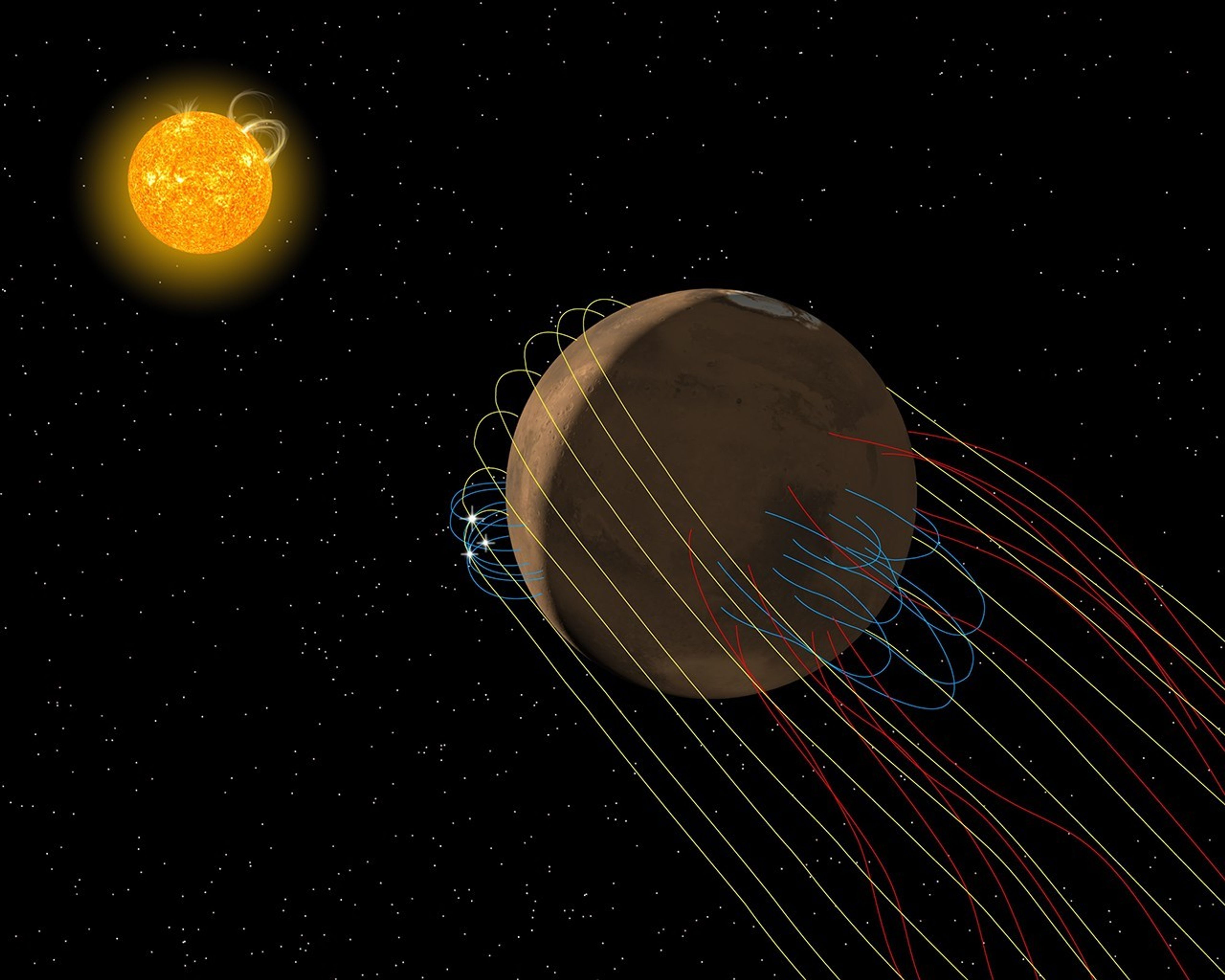 Artist's conception of magnetic field environment at Mars