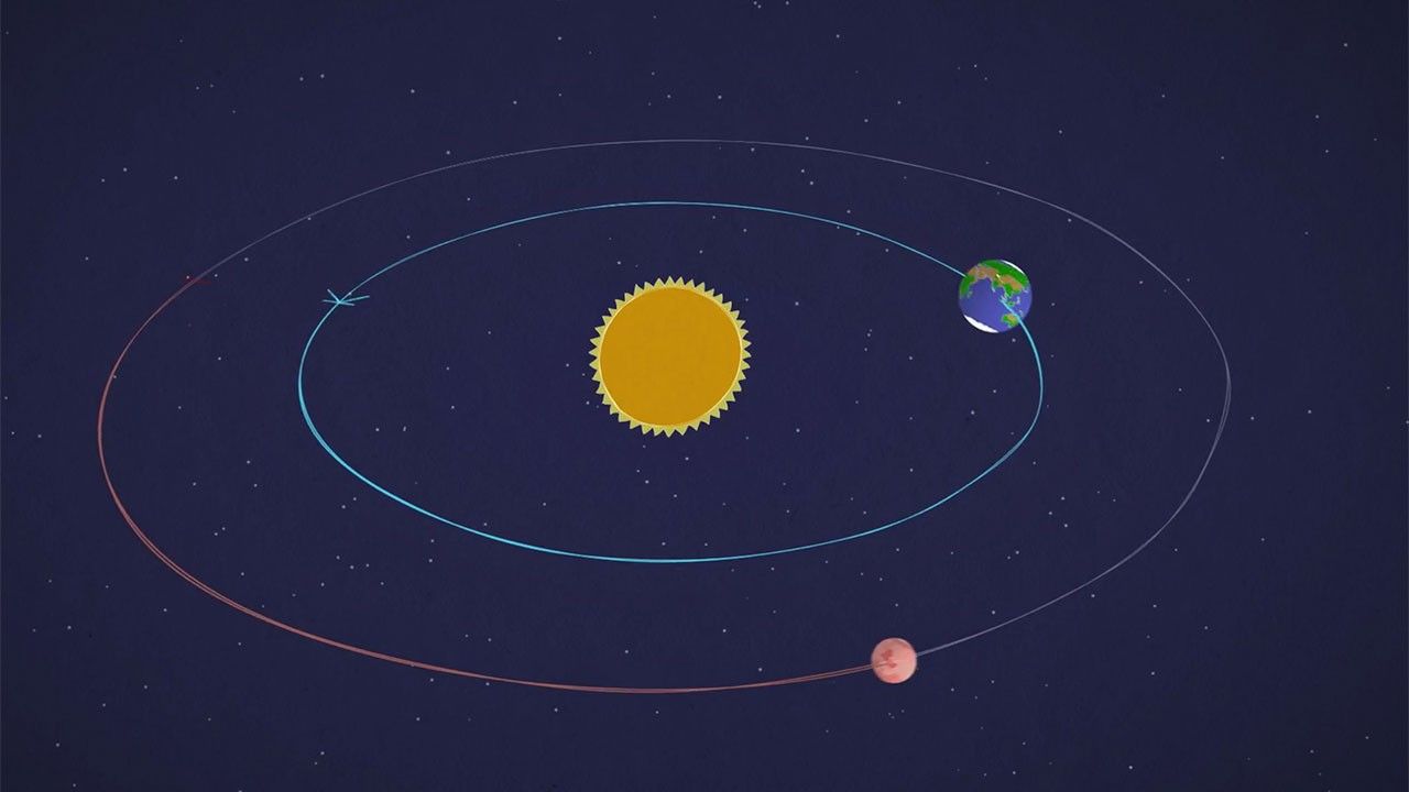
			Mars in a Minute: How Long Is a Year on Mars? - NASA Science			