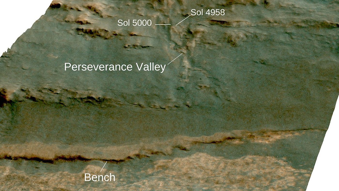 rugged terrain