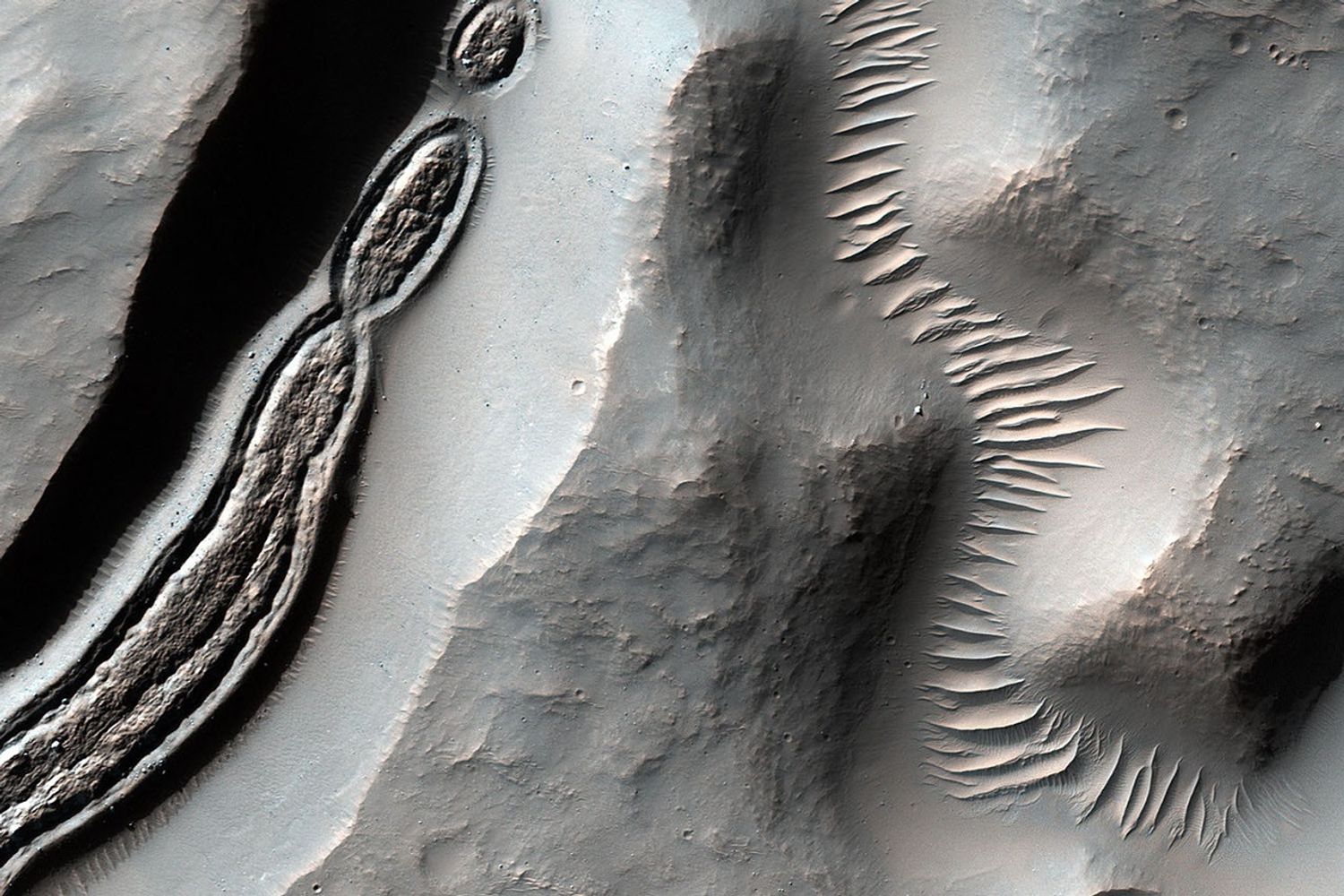 Formations in Context (or, what is it?)