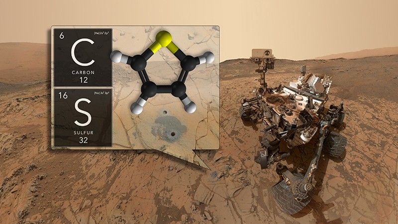 NASA's Curiosity rover has discovered ancient organic molecules on Mars, embedded within sedimentary rocks that are billions of years old.