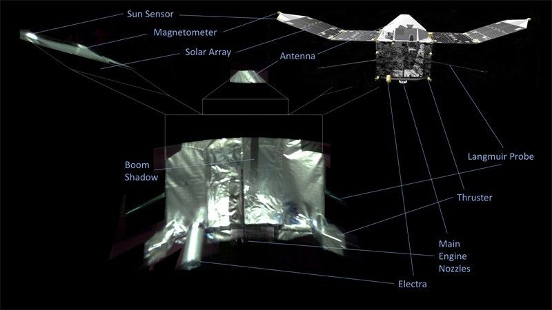 This is an annotated selfie of the MAVEN spacecraft.