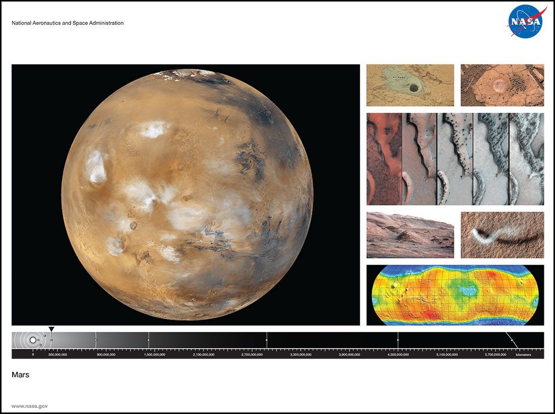 First page of the Mars lithograph