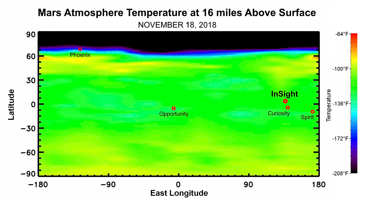 This map shows the temperature of the Martian atmosphere 16 miles above the surface. The data were taken on Nov. 18, 2018, by NASA’s Mars Reconnaissance Orbiter, about one week before NASA's InSight lander is scheduled to touch down on the Martian surface.
