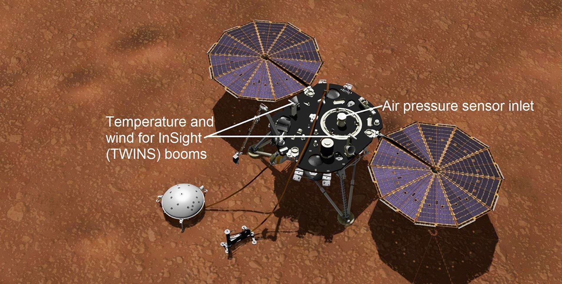 This artist's concept shows NASA's InSight lander with its instruments deployed on the Martian surface. Several of the sensors used for studying Martian weather are visible on its deck, including the inlet for an air pressure sensor and the east- and west-facing weather sensor booms.
