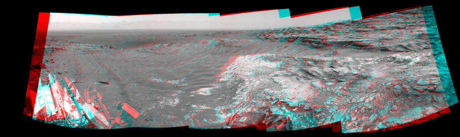NASA's Mars rover Curiosity took 5 image pairs in Gale Crater using its mast-mounted Navigation Camera (Navcam) to create this mosaic. The seam-corrected mosaic provides a 189-degree cylindrical perspective projection panorama of the Martian surface suitable for stereo viewing, centered at 273 degrees azimuth (measured clockwise from north). This anaglyph must be viewed with red/blue glasses (red over left eye).  Curiosity took the images on June 30, 2015, Sol 1030 of the Mars Science Laboratory mission at drive 1600, site number 48. The local mean solar time for the image exposures was 2 PM. Each Navcam image has a 45-degree field of view. CREDIT: NASA/JPL-Caltech