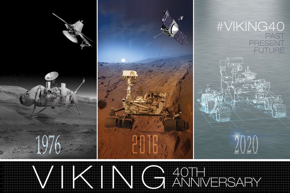 Anniversary artwork of NASA's Viking 1 and Viking 2 orbiters and landers. Includes Mars Rover Curiosity and Mars 2020 rover. Infographic text: Viking 40th Anniversary. Past, Present, Future. 1976, 2016, 2020. #viking40