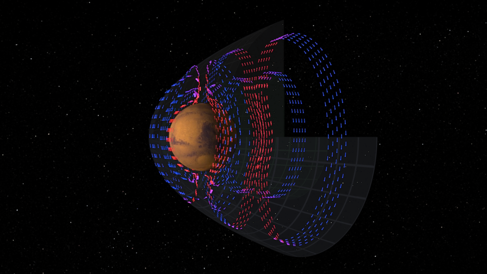 MAVEN Mars Electric Currents