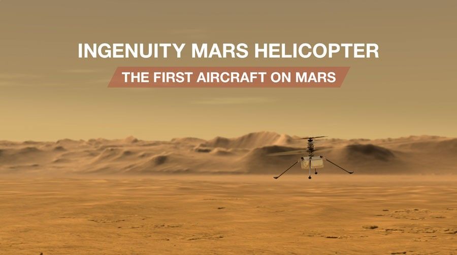 
			NASA's Ingenuity Mars Helicopter: The First Aircraft on Mars - NASA Science			
