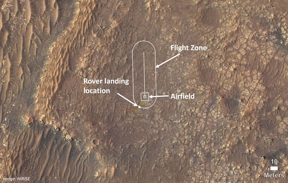 This image shows where NASA’s Ingenuity Mars Helicopter will take its test flights