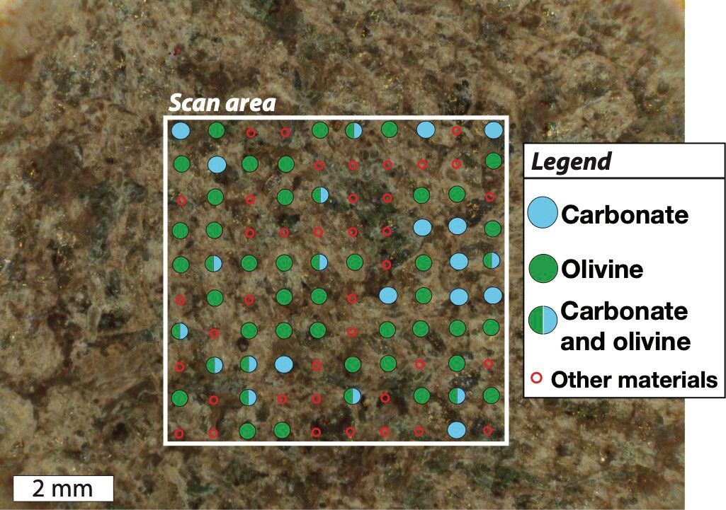 This annotated image shows a rock target called “Garde” as analyzed by SHERLOC (Scanning Habitable Environments with Raman & Luminescence for Organics & Chemicals), one of the instruments on the end of the robotic arm aboard NASA’s Perseverance Mars rover.