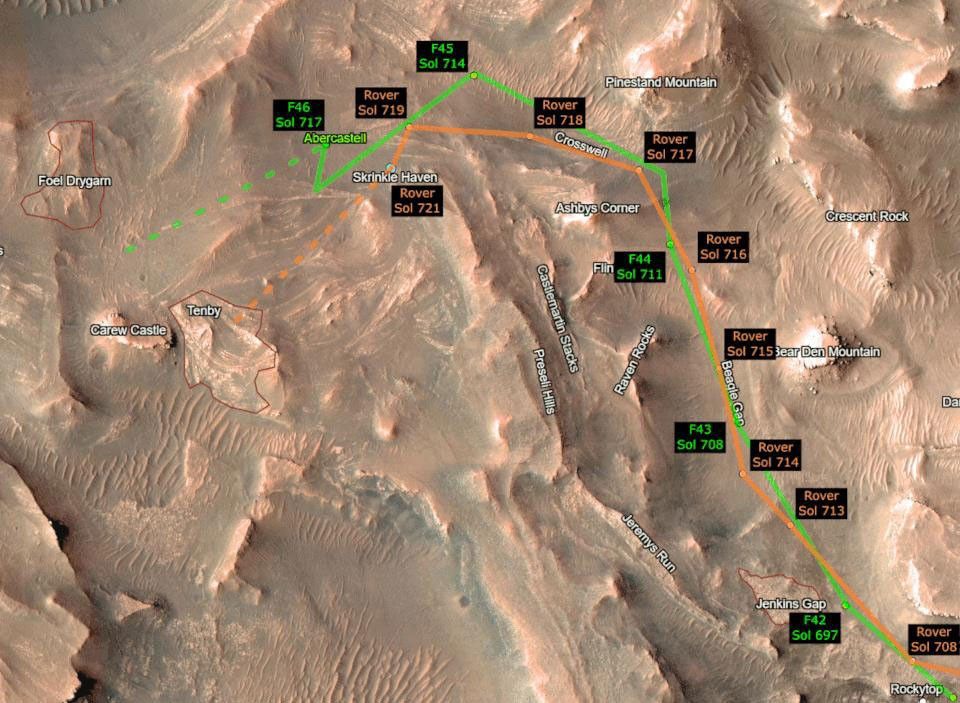 This animation shows the progress of NASA's Perseverance Mars rover and its Ingenuity Mars Helicopter as they make the climb up Jezero Crater's delta toward ancient river deposits.