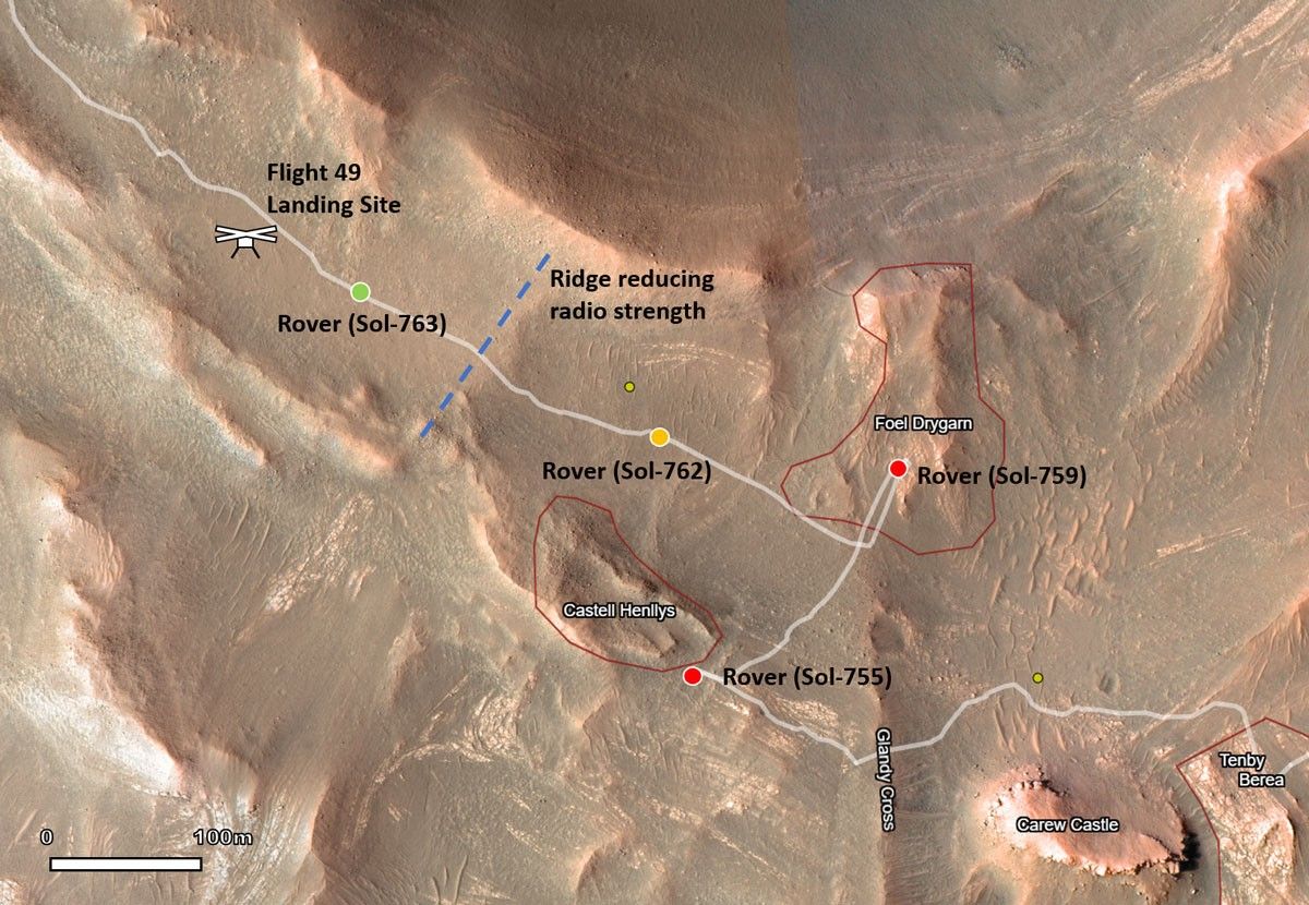 This map shows the locations of the rover and helicopter leading up to Flight 50. The helicopter icon can be seen in the upper left. The rover is shown with a red dot in places where communications with the helicopter were impossible. The rover is shown with a yellow dot at its location when the Flight 50 prep sequence was transferred from rover to helicopter. The rover is shown with a green dot at its nearest point to the helicopter before Flight 50 was executed.