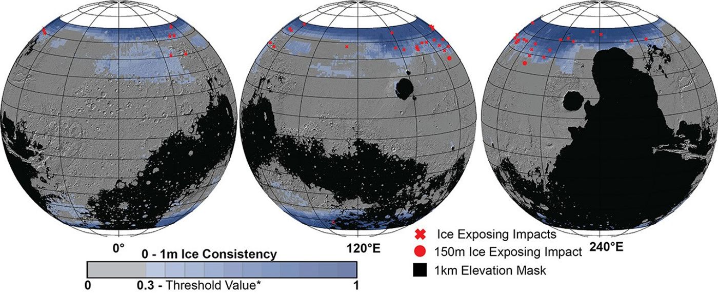 These Mars global maps show the likely distribution of water ice buried within the upper 3 feet (1 meter) of Mars’ surface and represent the latest data from the SWIM project. Buried ice will be a vital resource for astronauts on Mars, serving as drinking water and a key ingredient for rocket fuel.