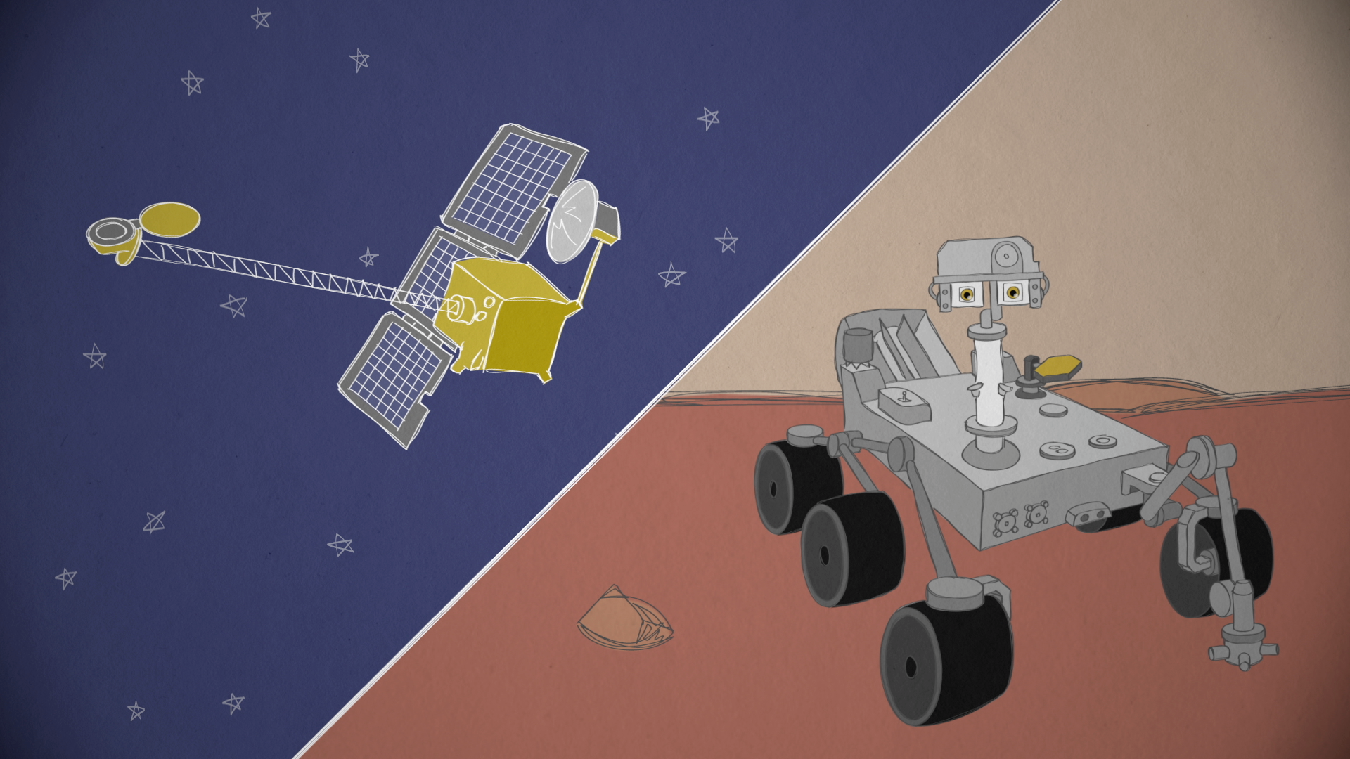 
			Mars in a Minute: Phoning Home: Communicating from Mars - NASA Science			