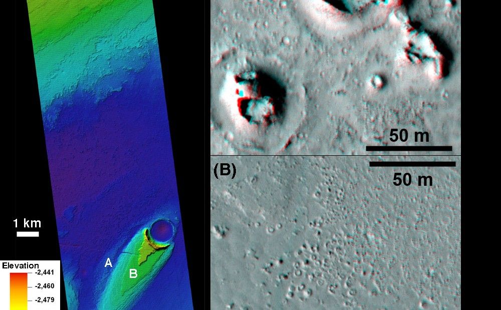 Turbulent Lava Flow in Mars' Athabasca Valles