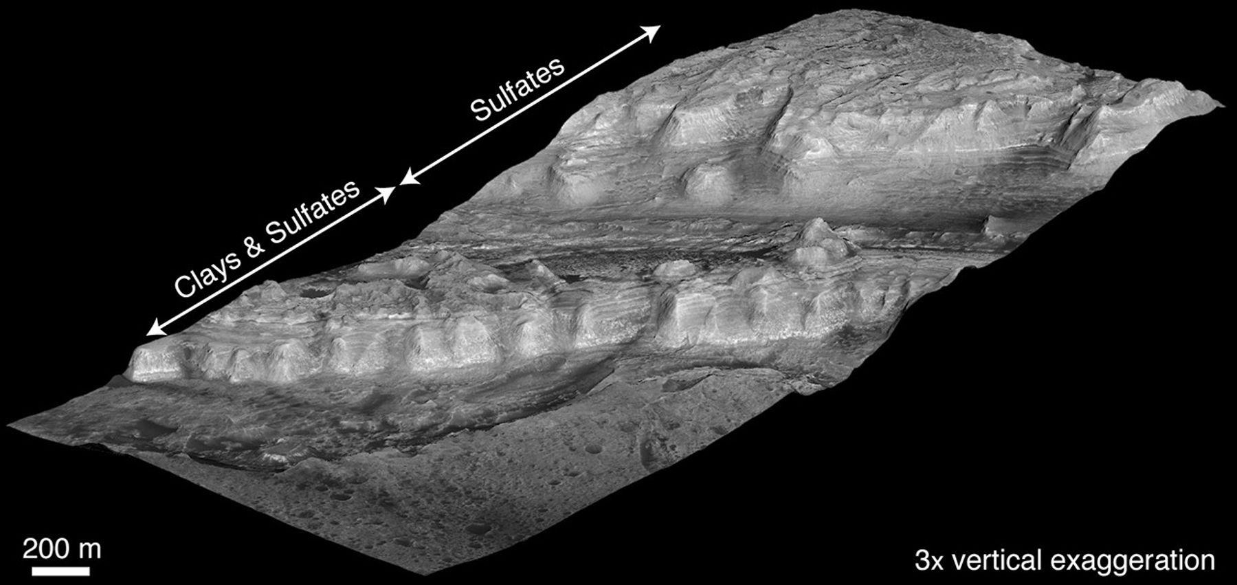Perspective View of Layered Mound in Gale Crater, Mars
