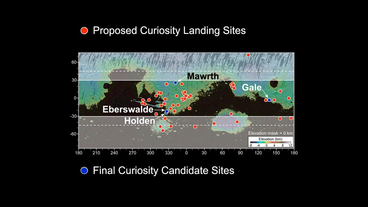 This map of Mars shows all of the more than 60 landing sites proposed for the Mars Science Laboratory (red dots) and the four final candidate sites (blue dots).