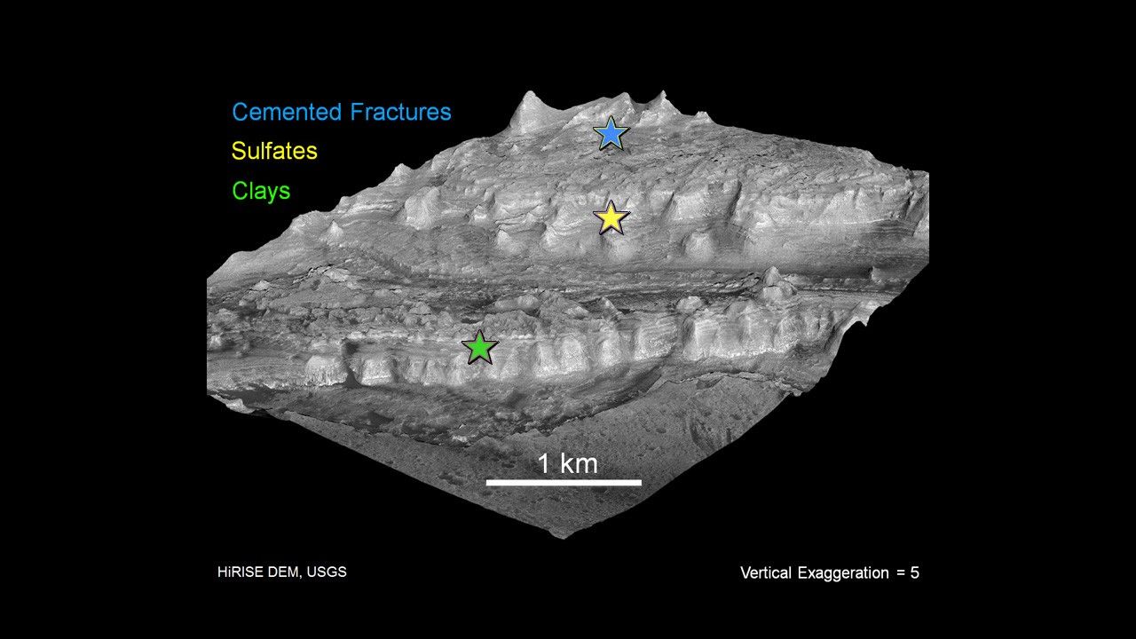 The lower portion of a mountain inside Gale crater on Mars contains layers that may be examined by NASA's Mars Science Laboratory.