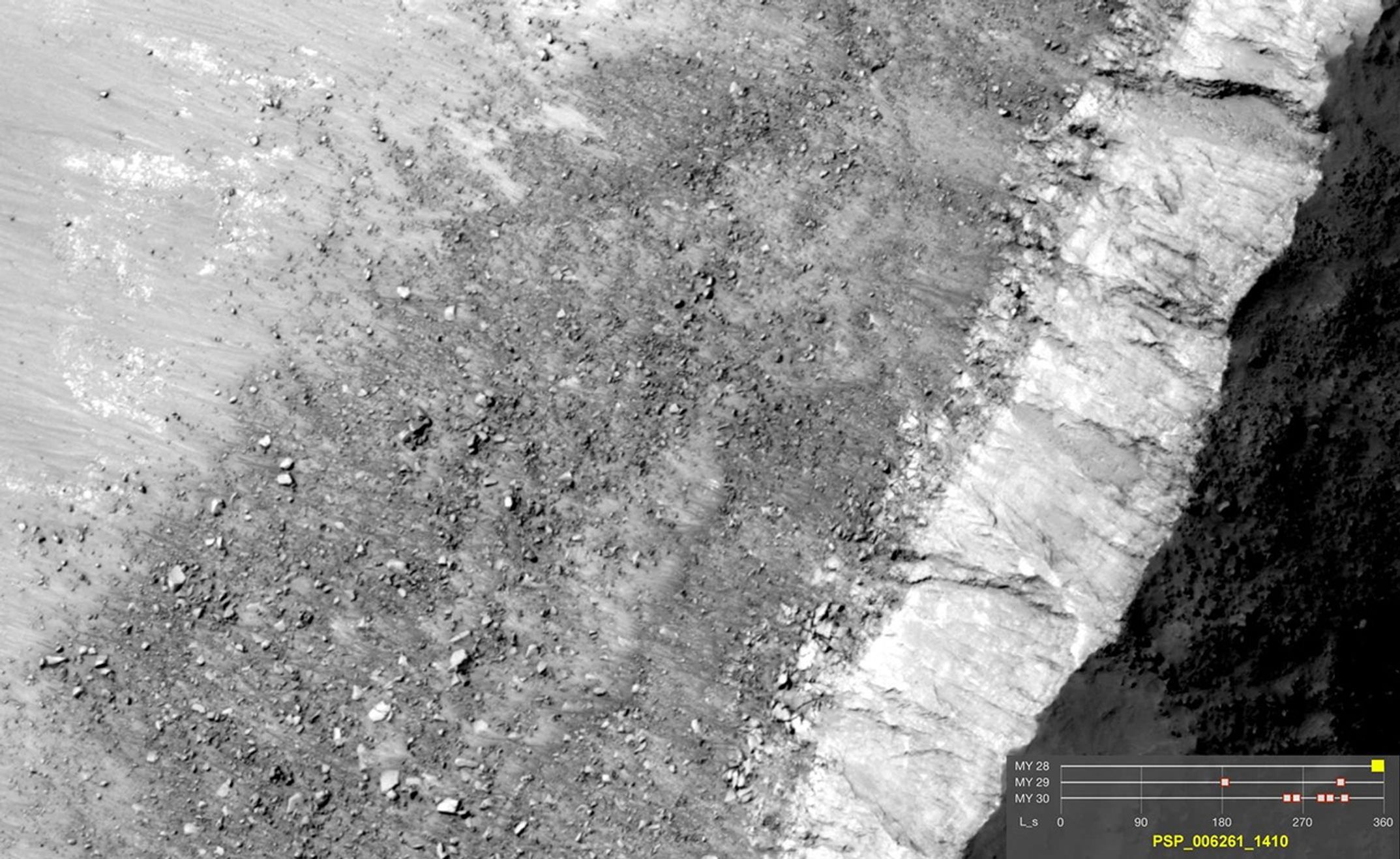 This series of images shows warm-season features that might be evidence of salty liquid water active on Mars today.