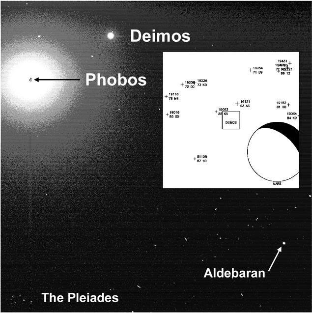 The insert in this image is a simulation of what the Mars Reconnaissance Orbiter's optical navigation camera images of the Martian moons Phobos and Deimos will look like. The images will not be up-close portraits of the moon like we have from the Viking missions. They will be contextual pictures that will aid navigators in getting the most specific location data, so they know exactly where the Mars Reconnaissance Orbiter spacecraft is before its orbit insertion.