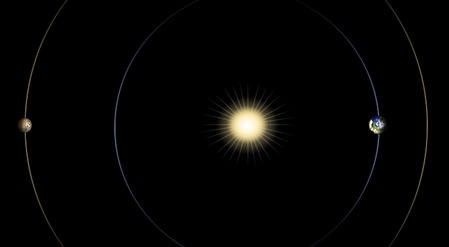 This diagram illustrates the positions of Mars, Earth and the sun during a period that occurs approximately every 26 months, when Mars passes almost directly behind the sun from Earth's perspective.