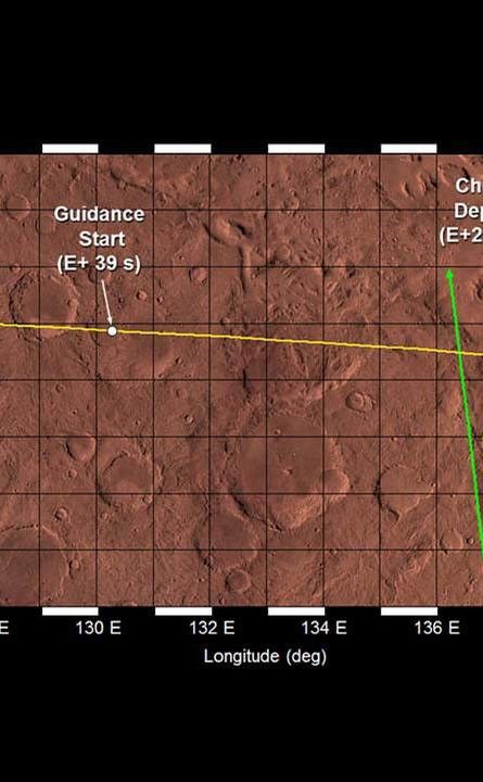 This image shows engineers' refinements of where NASA's Curiosity rover will enter the atmosphere of Mars on Aug. 5 PDT (Aug. 6 EDT).