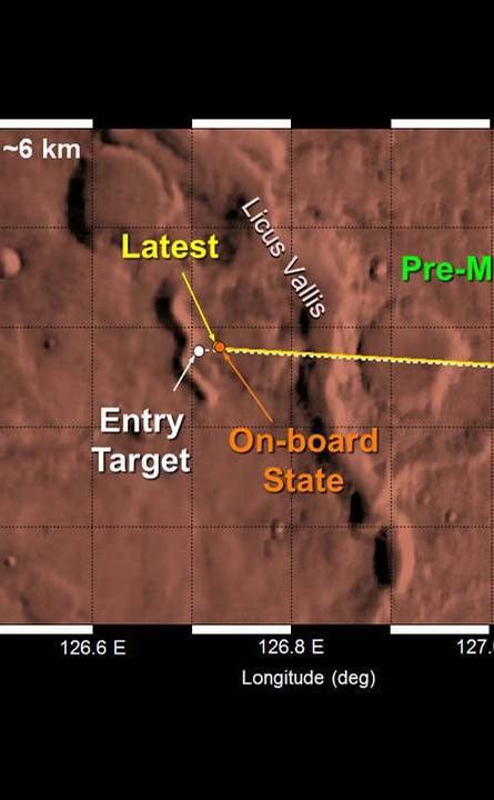 
			Curiosity Landing Area, Up-Close - NASA Science			