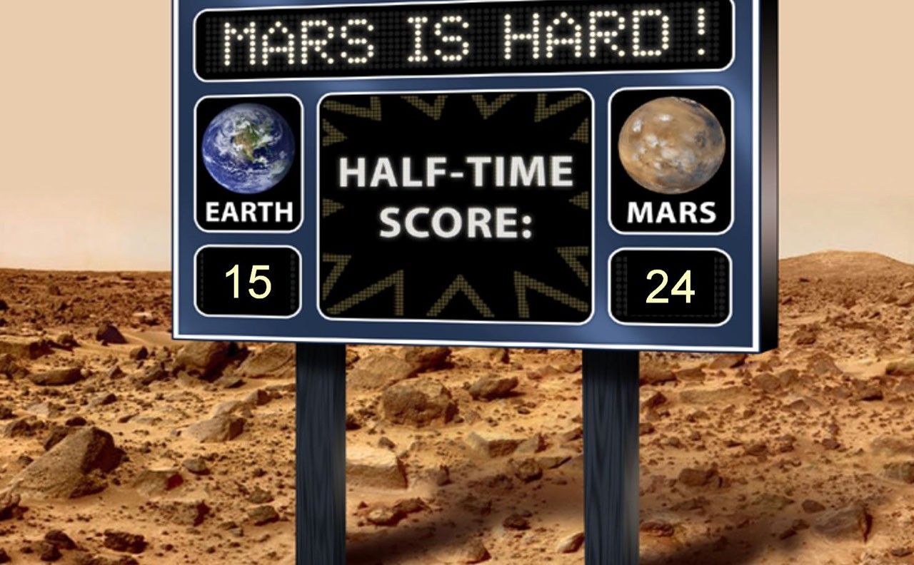 Scoreboard Apocalypse Image