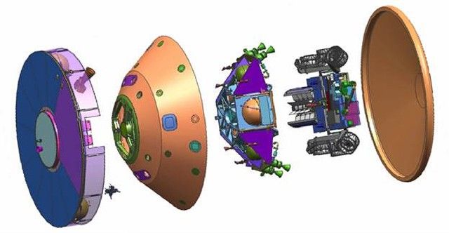 The Mars Science Laboratory flight system will consist of four major elements in three distinct phases (from left): the cruise stage, the aeroshell (heatshield and backshell), the descent stage, and the rover.