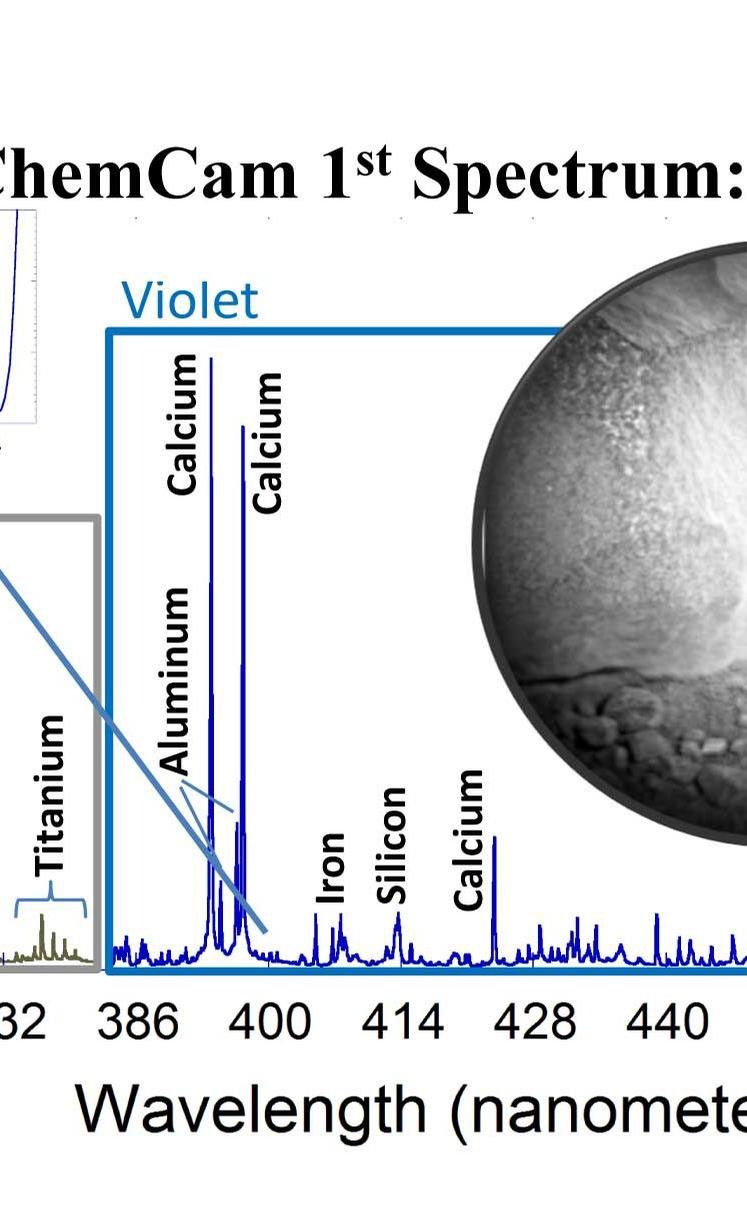 This is the first laser spectrum from the Chemistry and Camera (ChemCam) instrument on NASA's Curiosity rover, sent back from Mars on August 19, 2012.