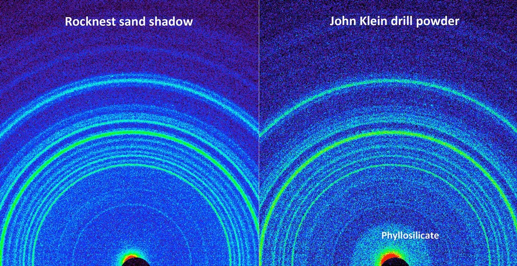 This side-by-side comparison shows the X-ray diffraction patterns of two different samples collected from the Martian surface by NASA's Curiosity rover.