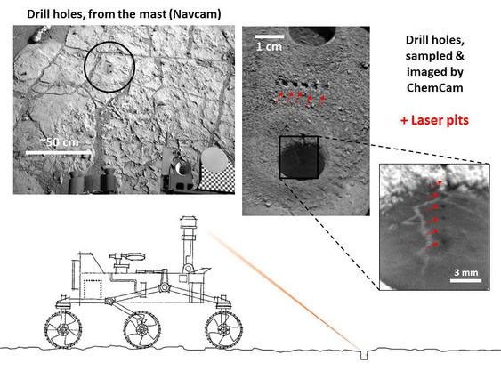 NASA's Curiosity Mars rover targeted the laser of the Chemistry and Camera (ChemCam) instrument with remarkable accuracy for assessing the composition of the wall of a drilled hole and tailings that resulted from the drilling.