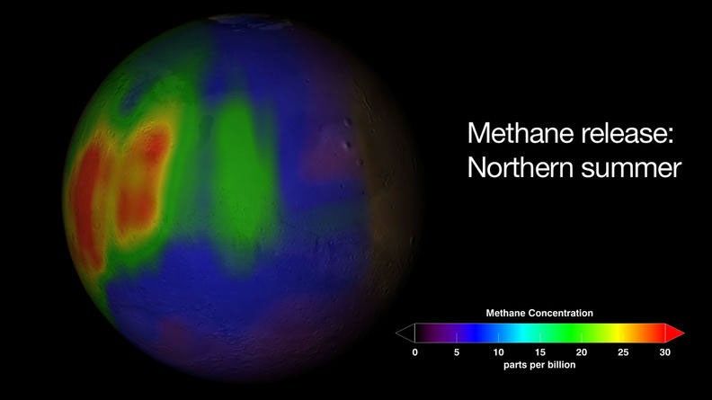 A team of NASA and university scientists has achieved the first definitive detection of methane in the atmosphere of Mars. This discovery indicates the planet is either biologically or geologically active.