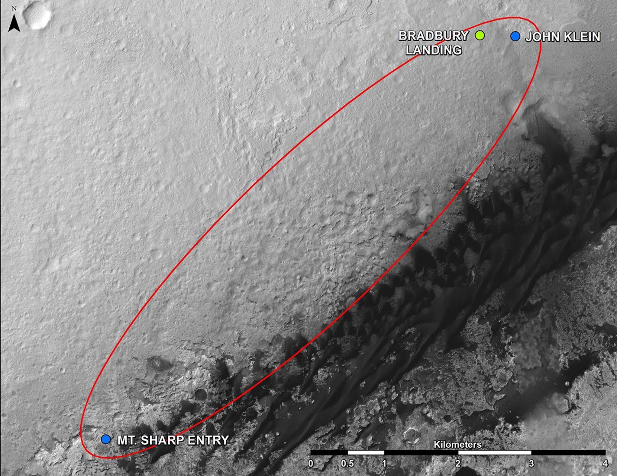 From 'Glenelg' to Mount Sharp