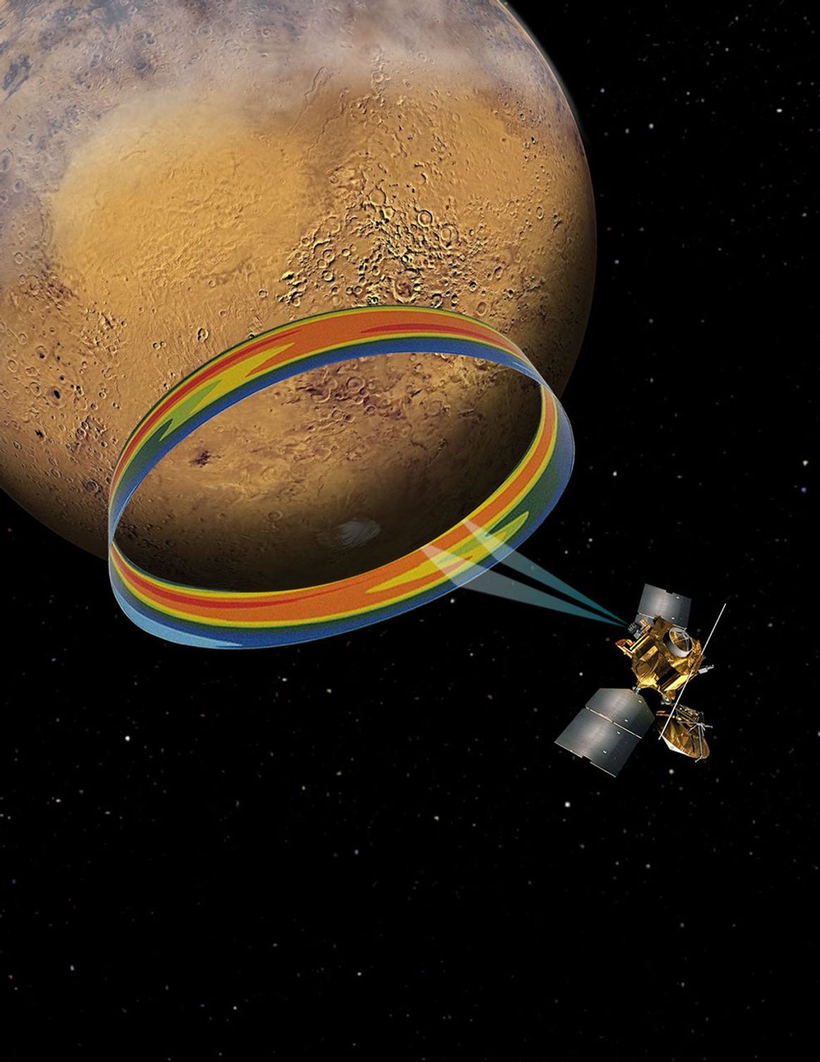 This graphic depicts the Mars Climate Sounder instrument on NASA's Mars Reconnaissance Orbiter measuring the temperature of a cross section of the Martian atmosphere as the orbiter passes above the south polar region.