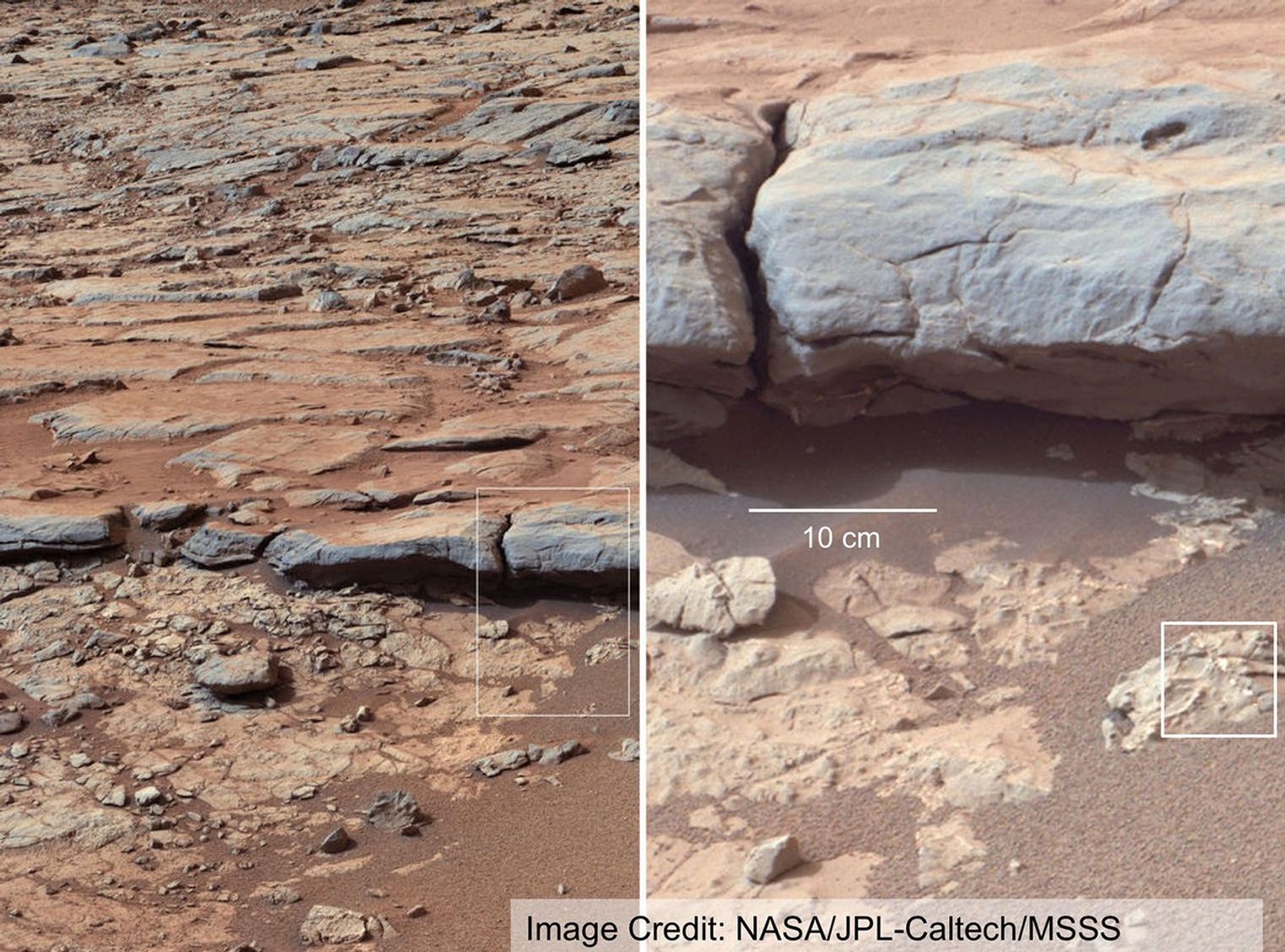 Observations at large scales, such as panoramas of Martian landscapes, help researchers identify smaller-scale features of special interest for examination in more detail.