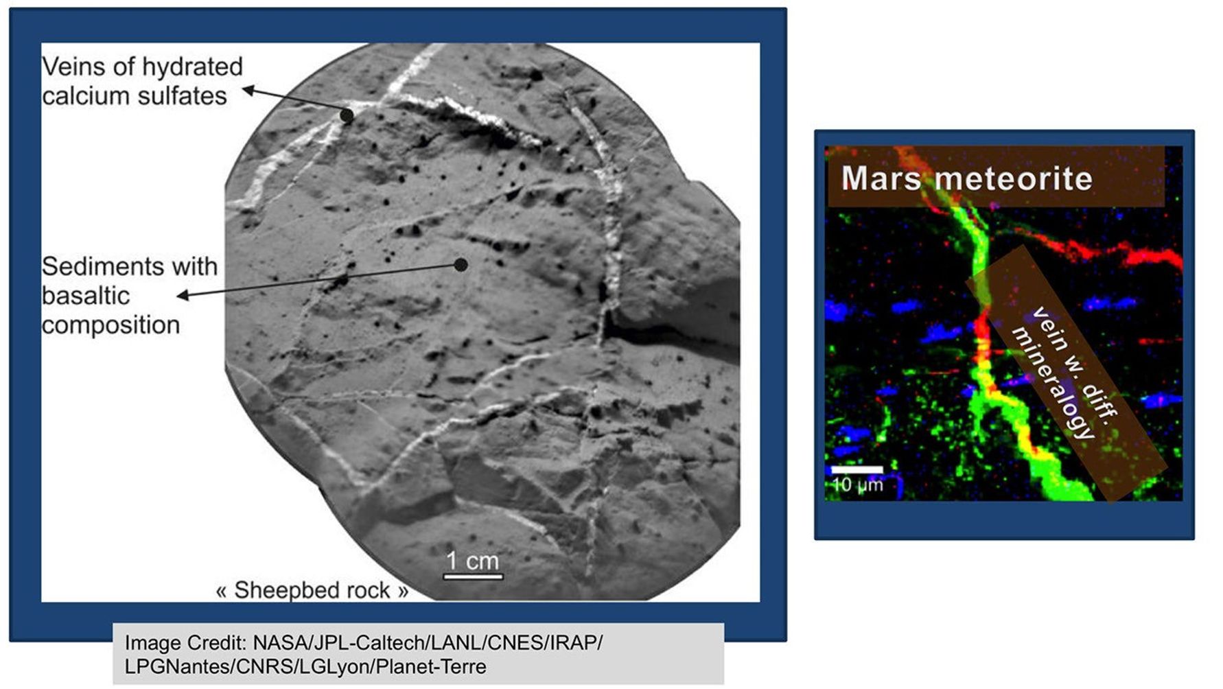 These two images illustrate the value of being able to identify different compositions at very small scales.