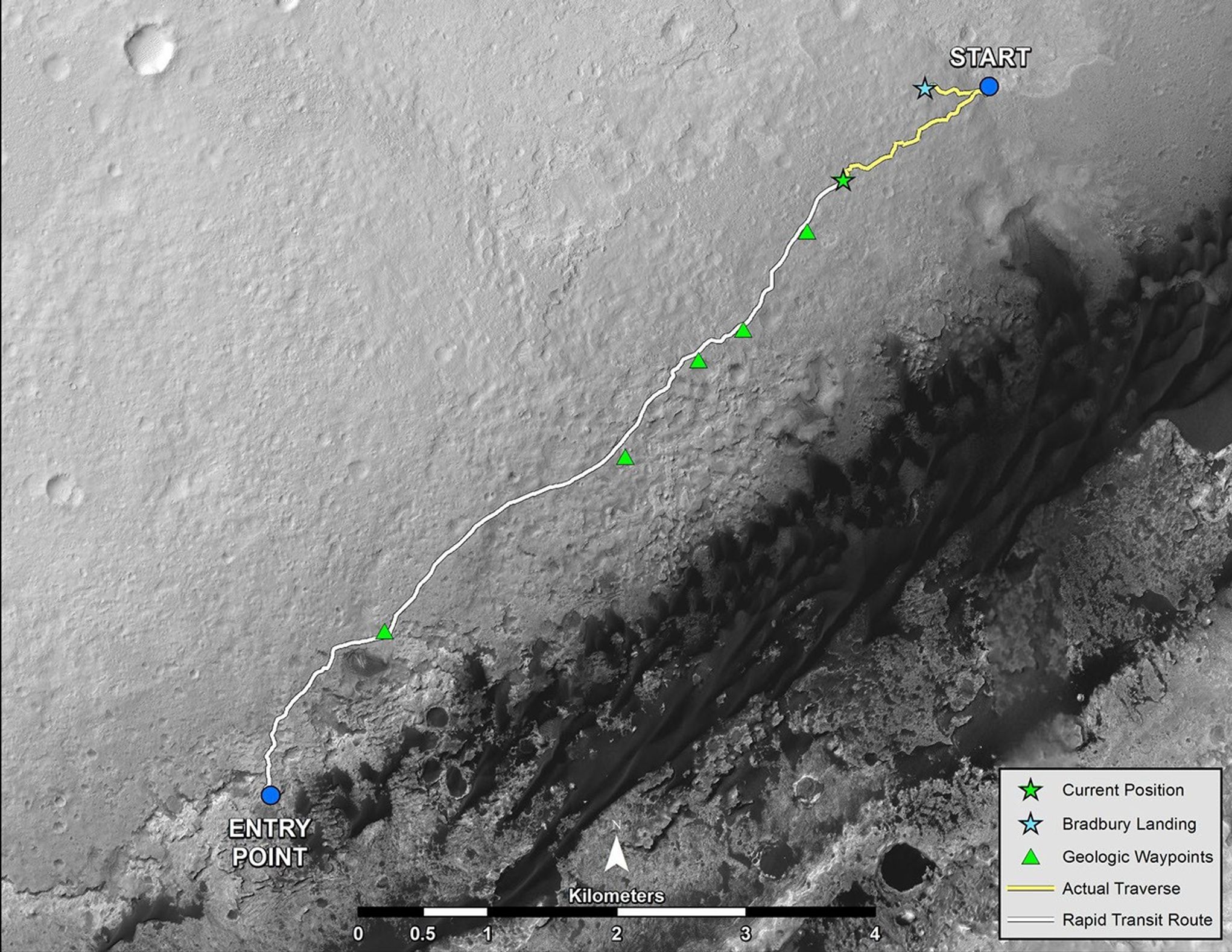 NASA's Mars rover Curiosity left the "Glenelg" area on July 4, 2013, on a "rapid transit route" to the entry point for the mission's next major destination, the lower layers of Mount Sharp.
