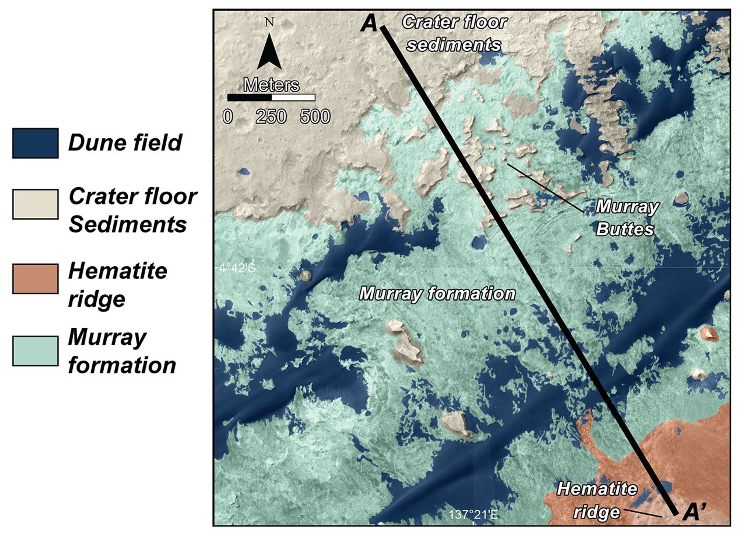 This is a map of lower Mount Sharp on Mars, showing the major geologic units identified from orbit. In blue are dunes, crater floor is in gray, Hematite is in orange and the Murray formation is in green.