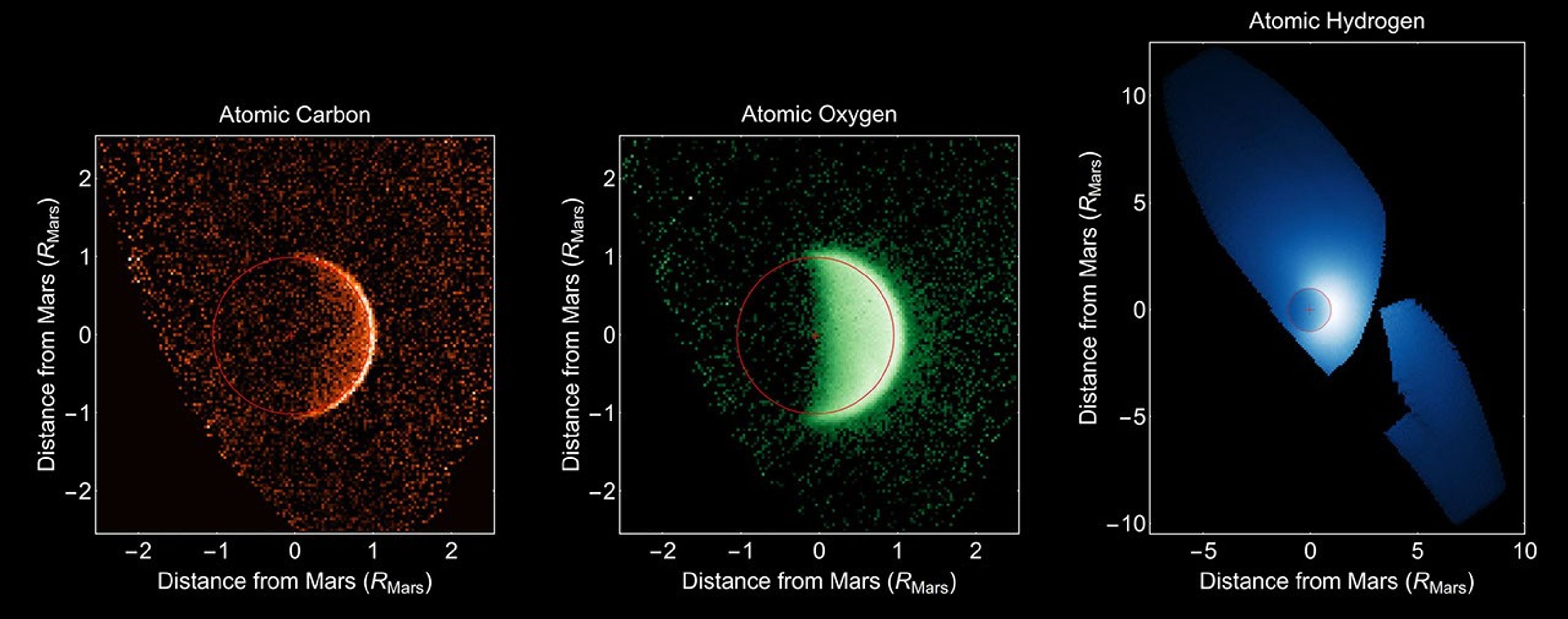 Three views of an escaping atmosphere, obtained by MAVEN's Imaging Ultraviolet Spectrograph.
