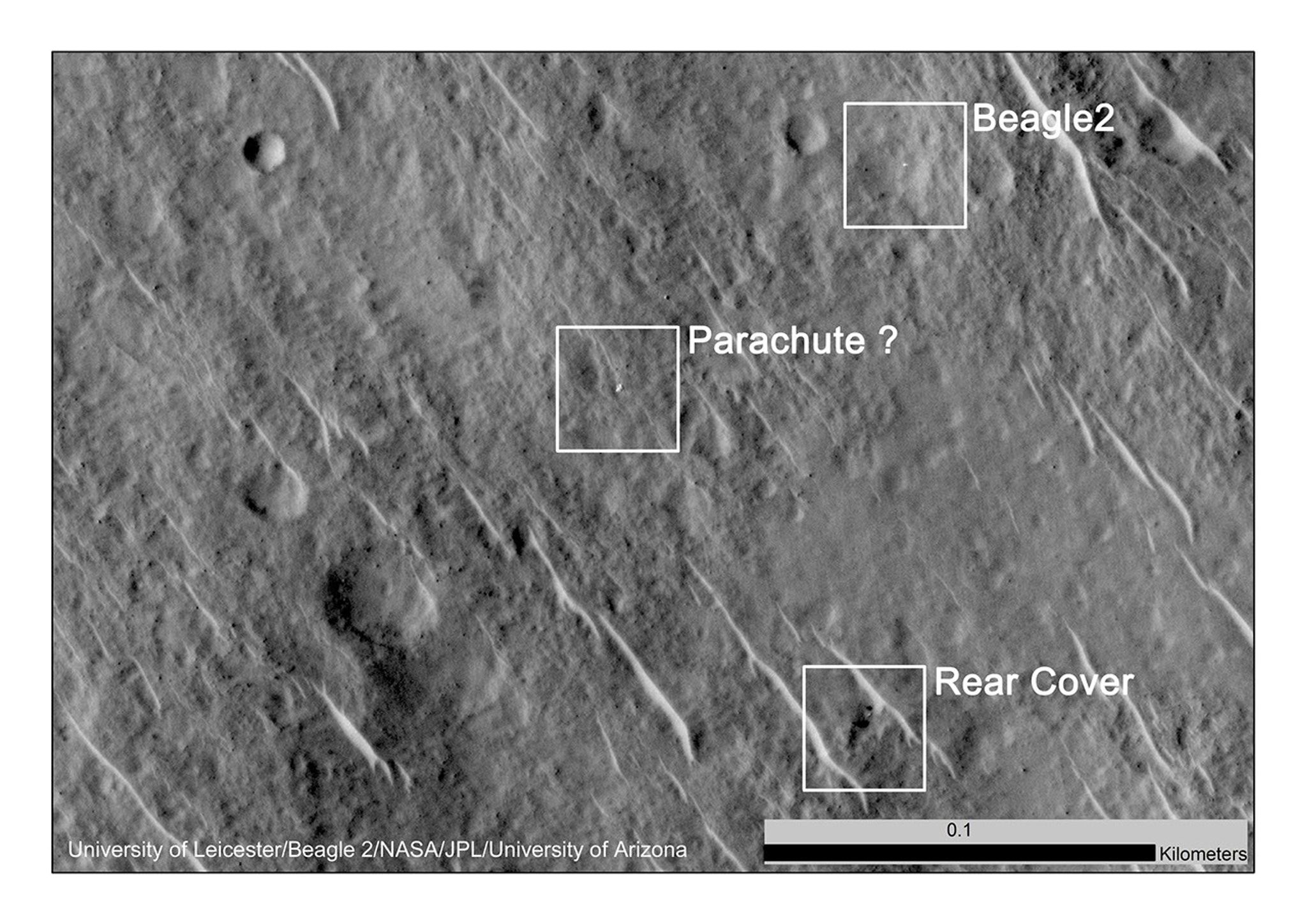 This annotated image shows where features seen in an observation by NASA's Mars Reconnaissance Orbiter have been interpreted as hardware from the Dec. 25, 2003, arrival at Mars of the United Kingdom's Beagle 2 Lander.