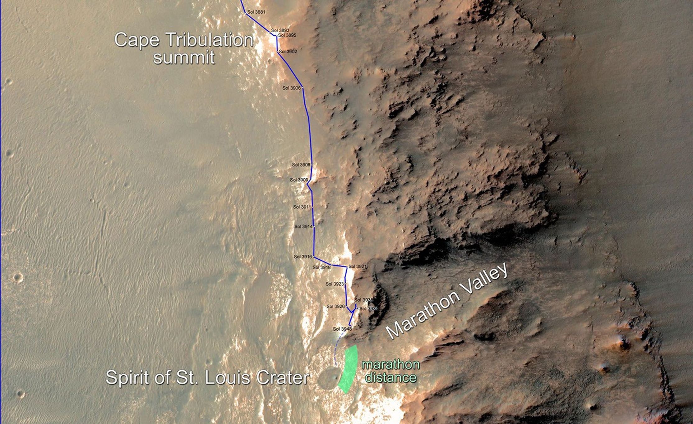 This map updates progress that NASA's Mars Exploration Rover Opportunity is making toward reaching a driving distance equivalent to a marathon footrace. It indicates the rover position on March 5, 2015, relative to where it could surpass that distance.