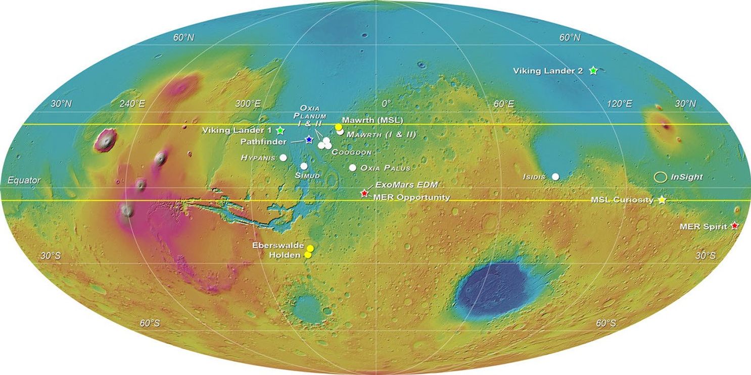 Global color map of Mars in an oval shape showing colors, which represent the highs and lows of Mars.  The landing sites for past missions are noted by stars and the four down selected landing sites for ExoMars are also noted.
