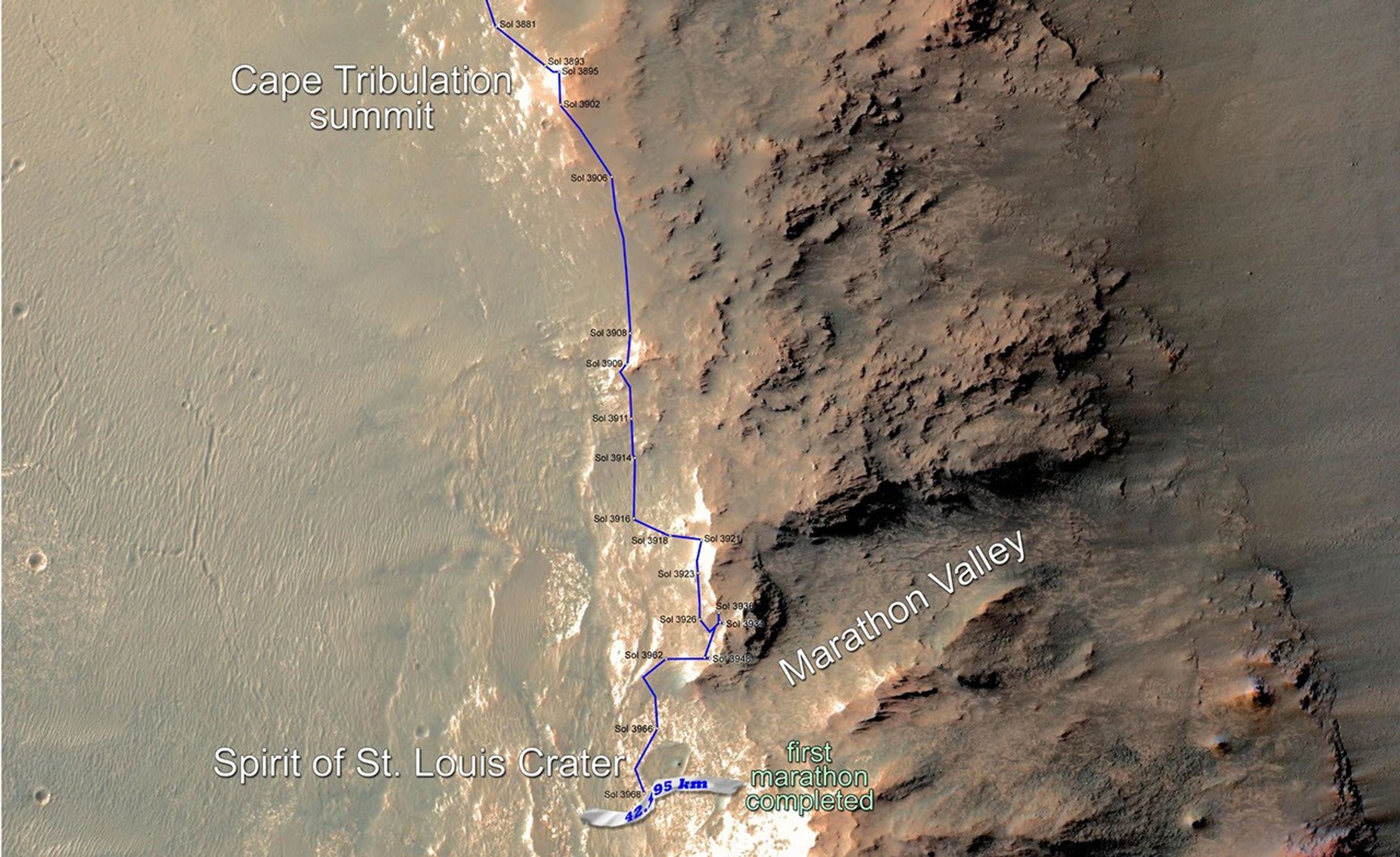 Eleven years and two months after its landing on Mars, the total driving distance of NASA's Opportunity Mars rover surpassed the length of a marathon race: 26.219 miles (42.195 kilometers). This map shows the rover's path from late December 2014 until it passed marathon distance on March 24, 2015.